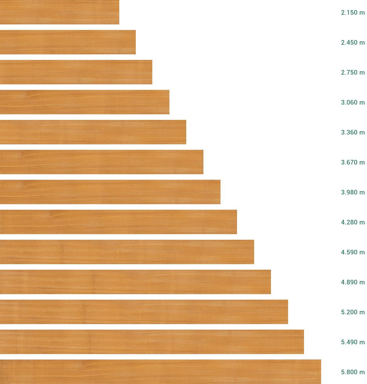 Deski tarasowe drewniane | Global Biznes