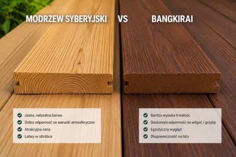 Modrzew syberyjski czy Bangkirai – jakie drewno wybrać na taras?